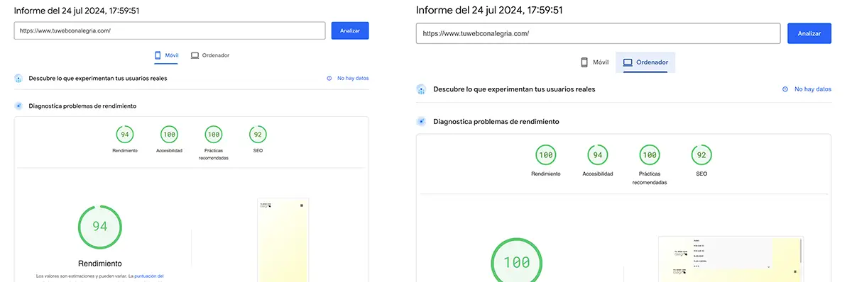 Test de velocidad de carga de Google